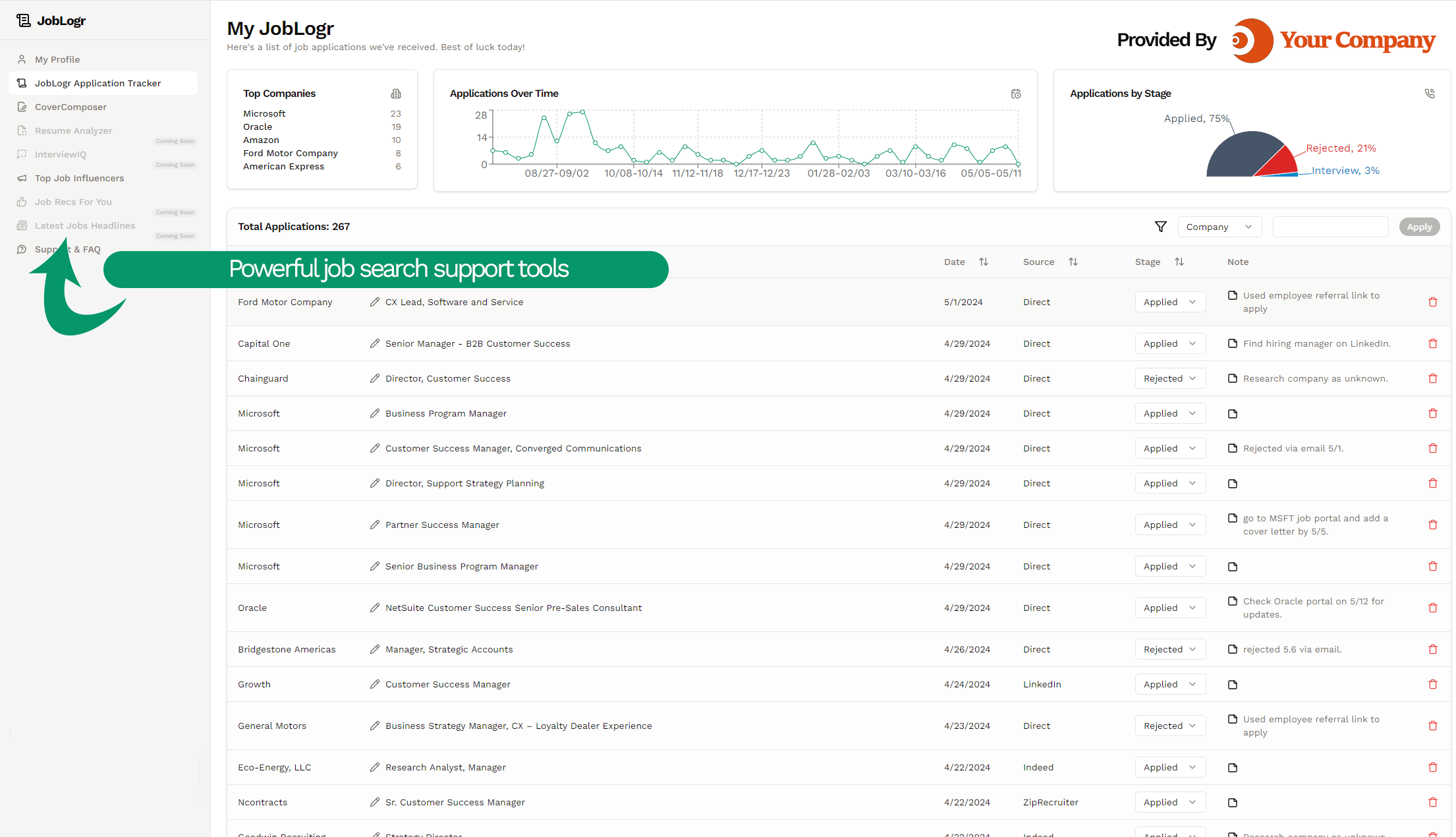 joblogr dashboard