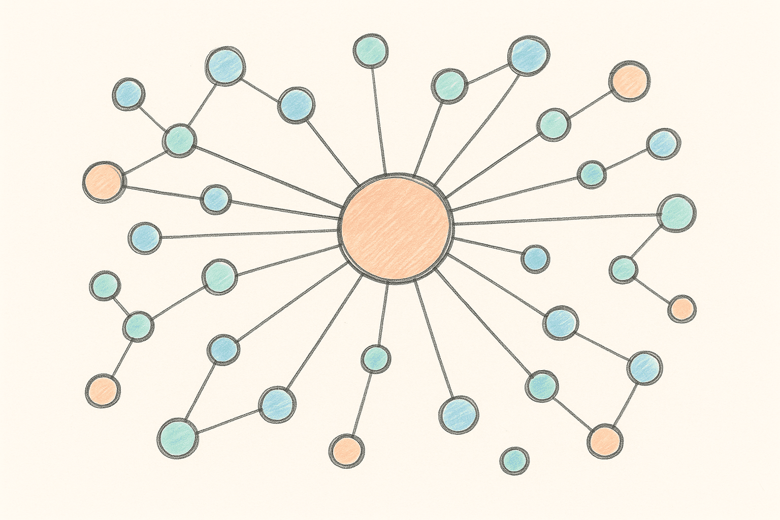 Skill Ontologies in AI Job Matching
