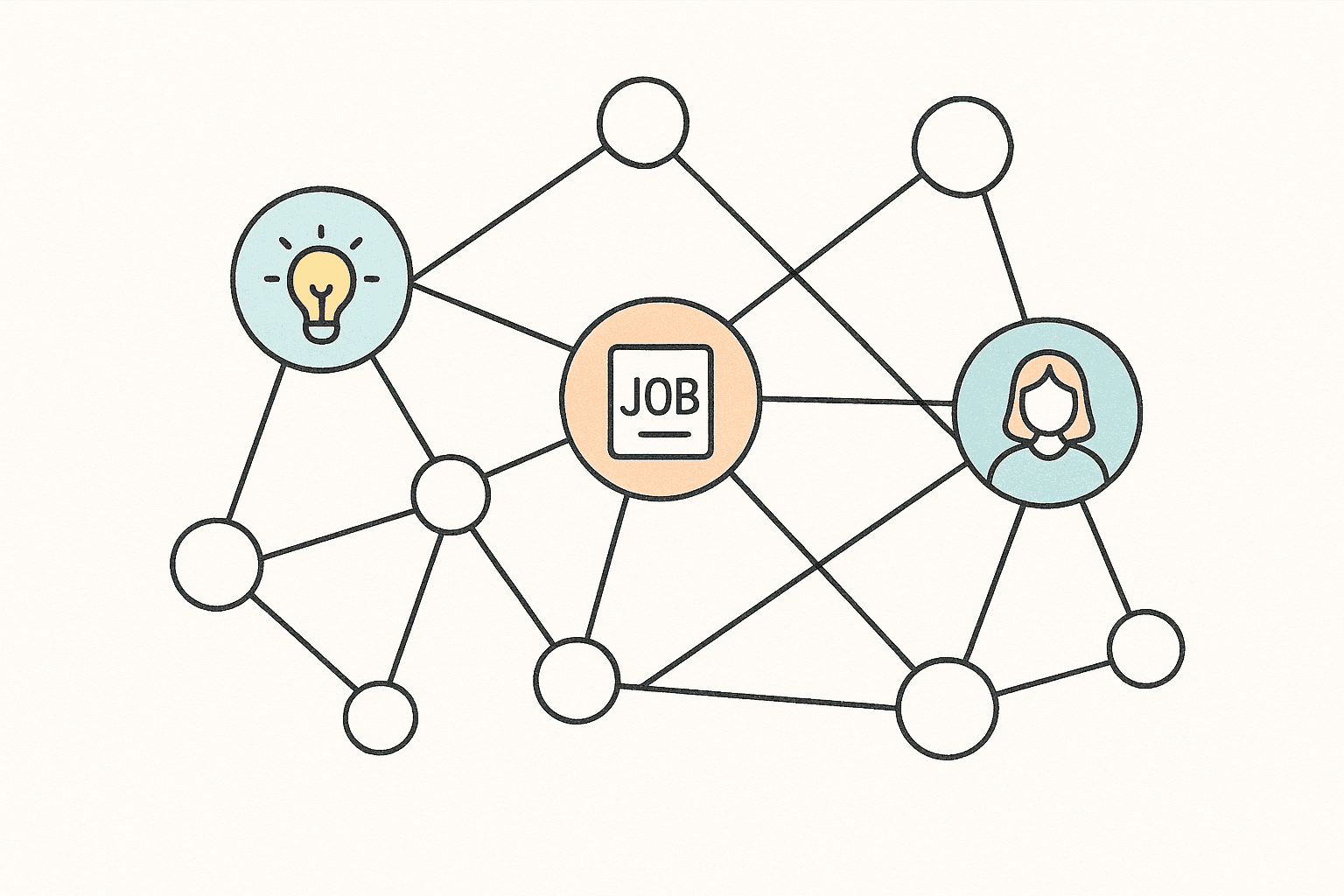 How Graph-Based Models Improve Job Matching
