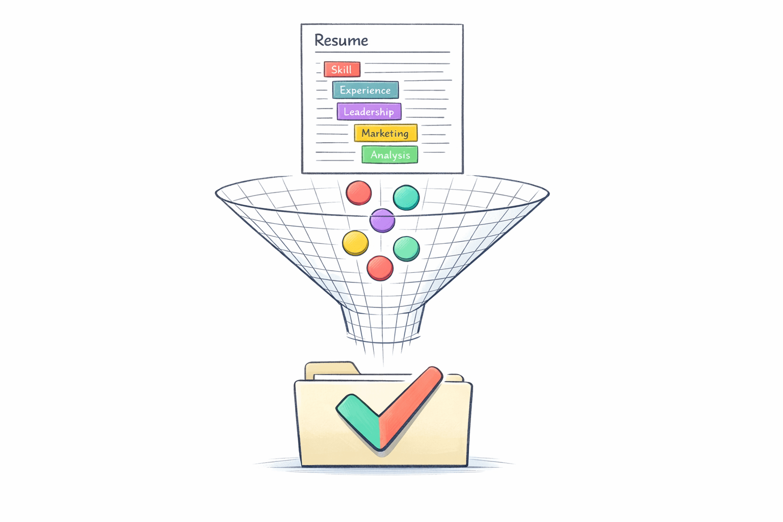 How Keywords Impact Resume Parsing